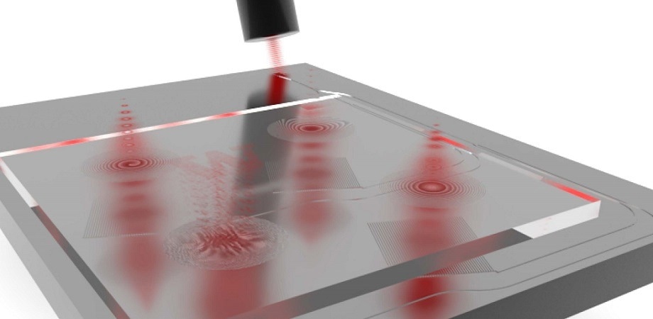 Manipulating Light Waves in Free Space
