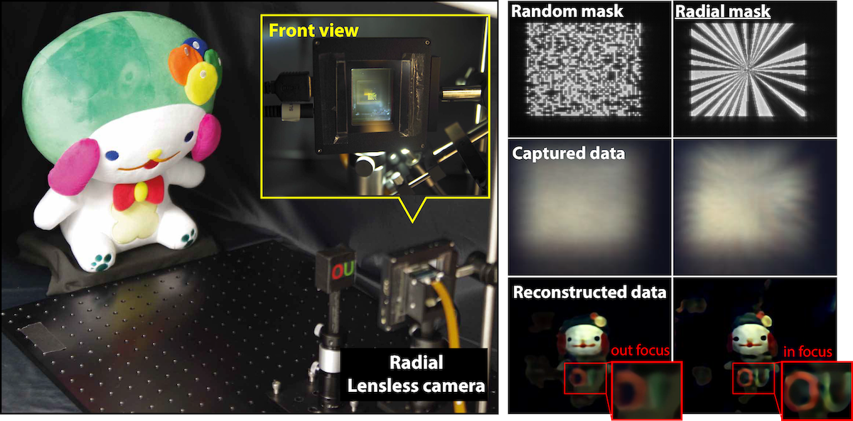 Lensless Imaging with a Large Depth of Field with an Optimized Radial Mask