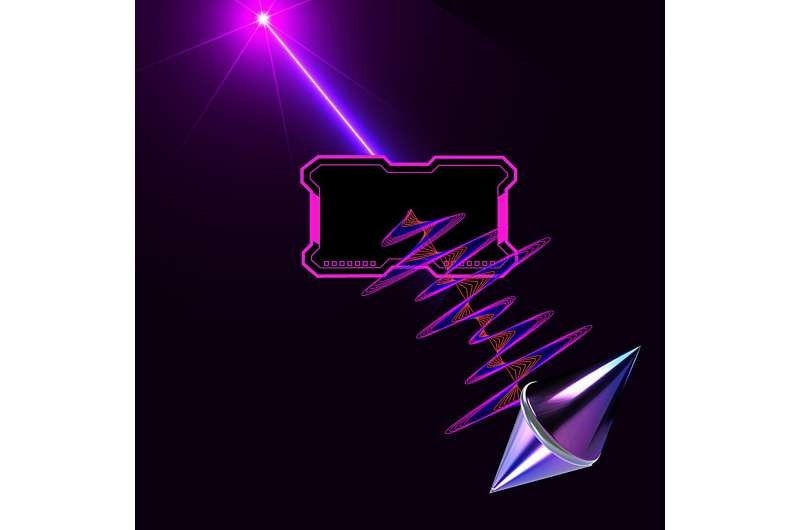 Lasers Enable Enhanced and Simplified Precision Measurement Scheme