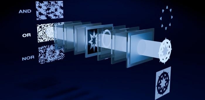Unlocking the Power of Light for Next-Generation Computing