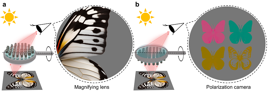 New Metasurface Technology Controls Light for Secure Data Transmission