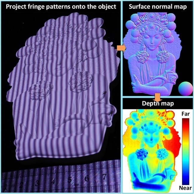 Researchers developed a faster and more accurate method for acquiring and reconstructing high-quality 3D surface measurements.