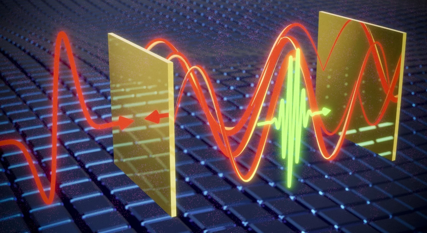 Experimental principle of electro-optic cavities (EOCs)