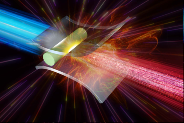 Compact GeV Proton Acceleration Using Ultra-Intense Lasers