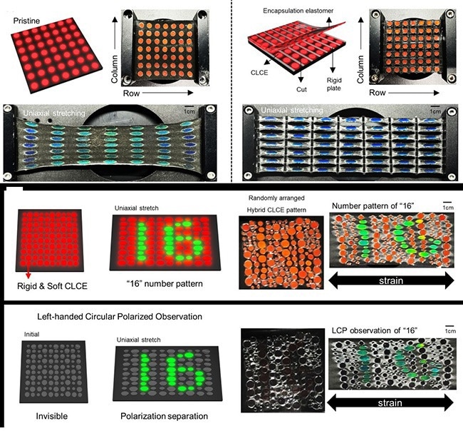 Novel Approach to Intrinsically Stretchable Displays
