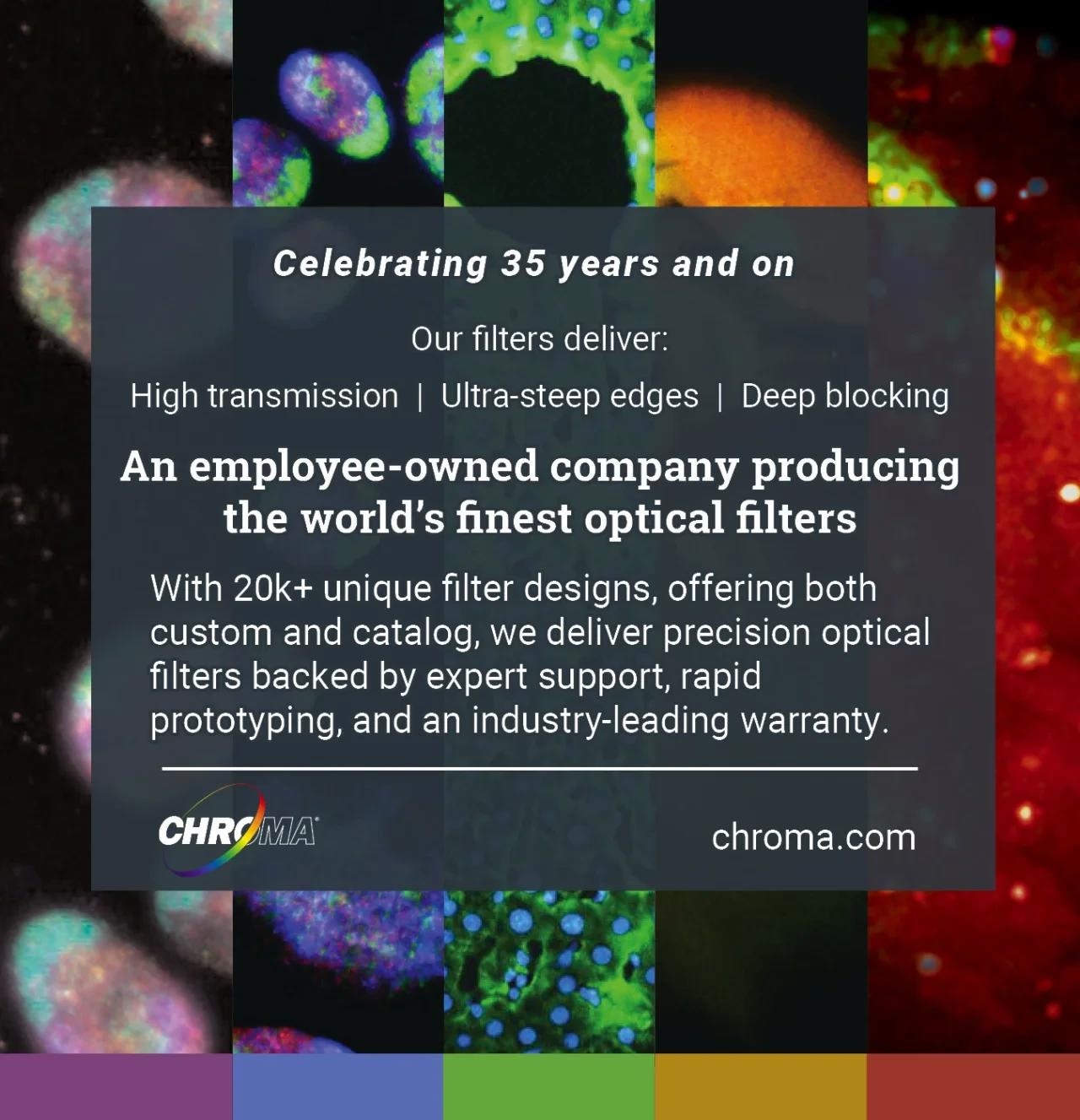 Celebrating 35 Years of Chroma With a Look Into Our Past