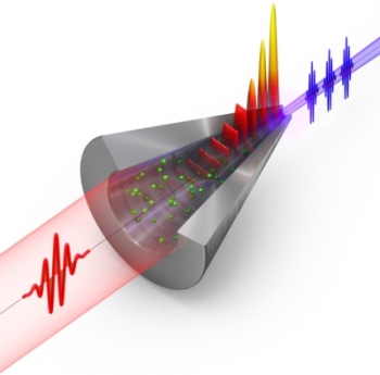 3D Silver Nano Funnel Converts Infrared Laser Pulses To EUV Light Flashes