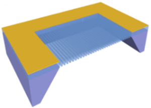 Researchers Create First Physical Demonstration of Lumped Optical Circuit Elements