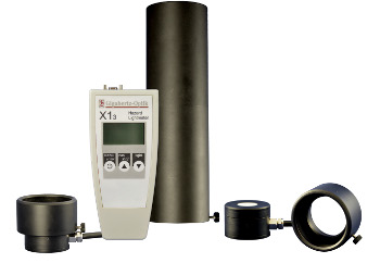 Gigahertz-Optik Launch Advanced Light Hazard Meter