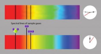 Rapid Scanning Spectroscopy Holds Potential to Advance Greenhouse Gas Detection
