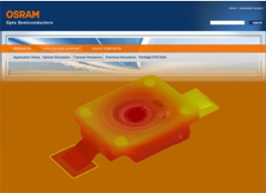 Thermal Models for Computing LED Designing Available from Osram Opto Semiconductors
