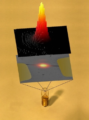 Researchers Create World's Smallest Incandescent Lamp