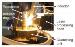 New Laser Technique Reduces Processing Time for Heat-Treatable Steels