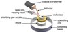 Laser Zentrum Hannover Develops Two Laser Techniques to Enhance Welding Process