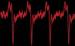 NIST Researchers Develop New Dark Pulse Laser with Lower Intensity