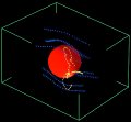 3D Holography Permits Accurate Analysis on Scales from the Desktop to the Sea