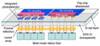 C-MAC to Develop 10GB Optical Transceiver for Military Applications
