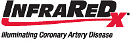 InfraReDx Supports Commercial Launch of Intravascular Imaging System