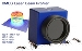CINOGY Rolls Out New CinCam Laser Beam Profiler