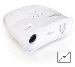 Optoma Launches GT100 Mini Projector