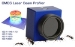 CINOGY Launches CinCam Laser Beam Profilers for Accurate Laser Beam Analysis