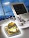 Market Research Report on Osram Oslon UHB LED
