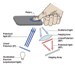 Free Amsterdam University Uses Lumidigm’s Multispectral Imaging Sensors in Fingerprint Readers