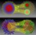 Research on Quantum Dots to Improve Solar Cell Efficiency
