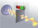 New Method Developed for Analyzing and Controlling Polarization of Light
