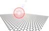 Scientists to Induce Semiconductor Properties in Graphene