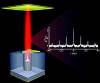 Würzburg Physicists Trigger Chaotic Behavior in Microlaser
