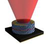 Scientists Demonstrate Optoelectronically Active Three-Dimensional Photonic Crystals