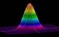 Applied Energetics Introduces USP Laser Product Series