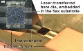 Laser-Enabled Electronic Packaging Technology Reduces Size, Cost of Microelectronic Devices
