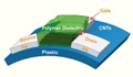 Scientists Demonstrate Carbon Nanotube–Based Printed Circuits for OLED Display Applications
