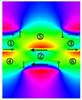 Michigan Technological University Researcher’s Model Helps Develop Superlens