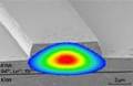 Researchers Develop Rare-Earth-Ion-Doped Amplifiers with High Optical Gain