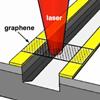 Optical Stimulation Makes Graphene to Release Terahertz Radiation