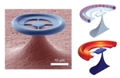 Novel Microscopic System Converts Light into Mechanical Oscillation