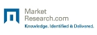 Research Report on LED Display Market