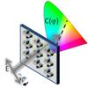 Harvard University Scientists Create a Novel Tunable Optical Filter