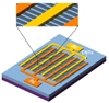 Researchers Develop Uncooled Ultrasensitive Photovoltaic Infrared Detector