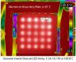 Daewon Innost Unveils Glaxum Nano-Pore Silicon Substrate LED Arrays