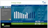 VingCard Elsafe Partners with Lutron to Promote Sustainable Features among Hotel Industry