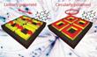 New Technique to Optically Detect Single Molecules