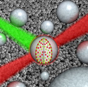 New Laser Material Improves Efficiency of Laser Use in Biophotonics