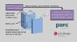 PARC Signs 4 Million Dollar Contract with ARPA-E to Develop Fiber Optic Monitoring System for Batteries