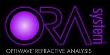 WaveTec Vision’s ORA System with Optiwave Technology Provides Better Results for Cataract Surgery