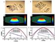 New Artificial Lens Nearly Identical to Human Eye Lens