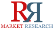 New Research Reports on Diagnostic Imaging Market